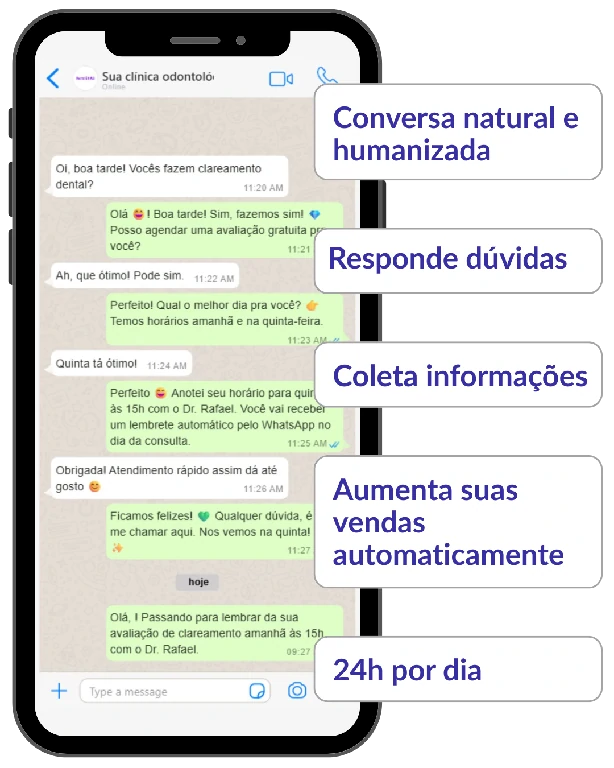 Demonstração de conversa WhatsApp